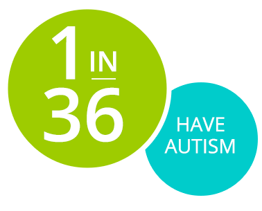 1 in 44 Have Autism